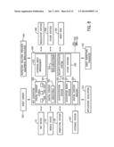 SYSTEMS AND METHODS FOR NON-DESTRUCTIVE TESTING USER PROFILES diagram and image