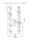 SYSTEMS AND METHODS FOR NON-DESTRUCTIVE TESTING USER PROFILES diagram and image