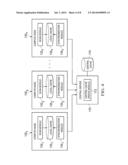 HERD BASED SCAN AVOIDANCE SYSTEM IN A NETWORK ENVIRONMENT diagram and image