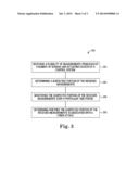 CONTROL SYSTEM CYBER SECURITY diagram and image