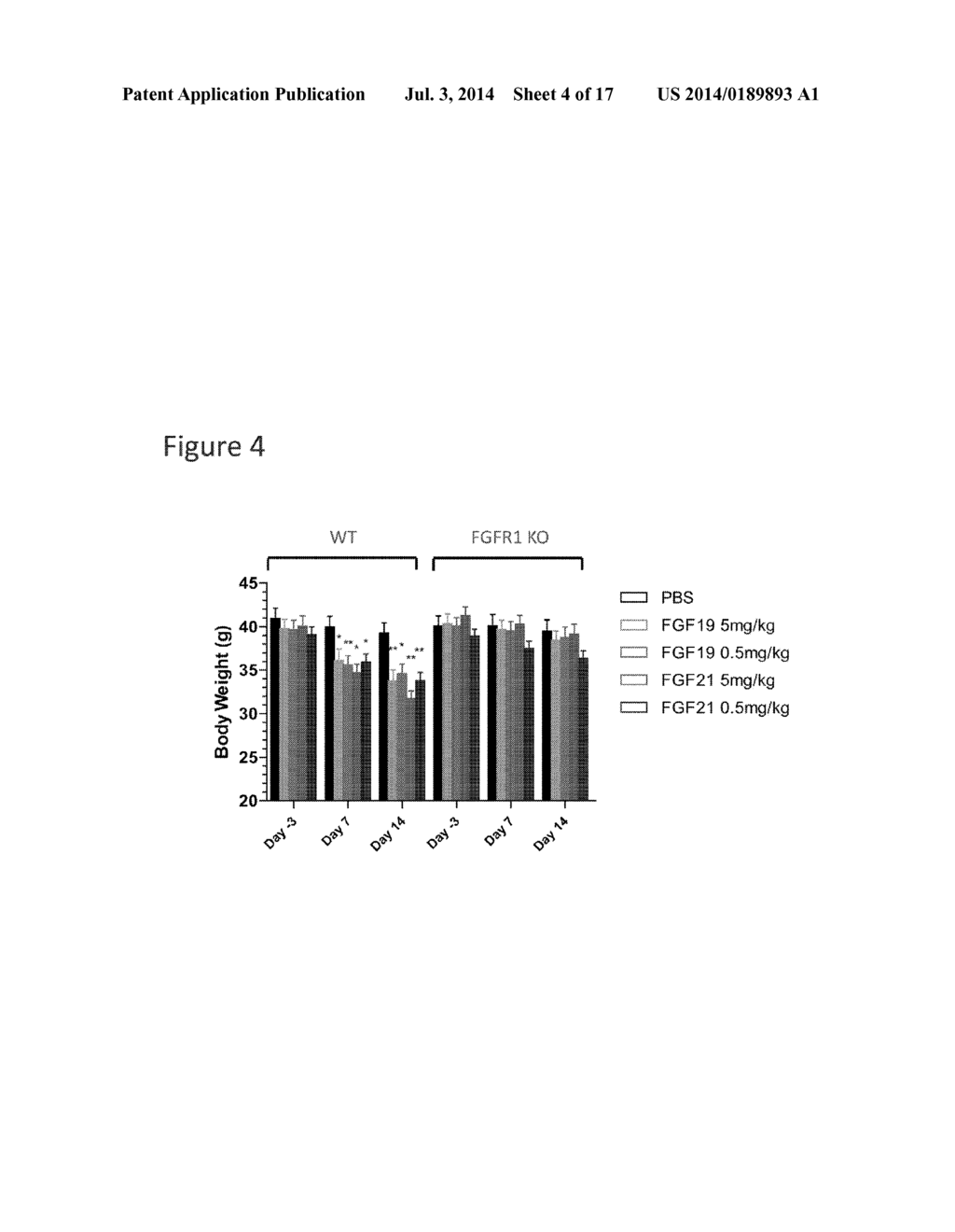 METHOD OF IDENTIFYING COMPOUNDS THAT SPECIFICALLY MODULATE THE INTERACTION     OF FGFR1 AND BETA KLOTHO - diagram, schematic, and image 05