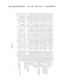 MUTATED PROTOPORPHYRINOGEN IX OXIDASE (PPX) GENES diagram and image