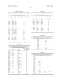 MUTATED PROTOPORPHYRINOGEN IX OXIDASE (PPX) GENES diagram and image