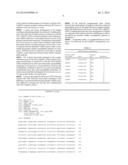 Powdery Mildew Resistance Providing Genes in Cucumis Melo diagram and image