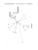 PLANTS HAVING ENHANCED YIELD-RELATED TRAITS AND A METHOD FOR MAKING THE     SAME diagram and image