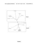 PLANTS HAVING ENHANCED YIELD-RELATED TRAITS AND A METHOD FOR MAKING THE     SAME diagram and image