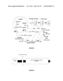 PLANTS HAVING ENHANCED YIELD-RELATED TRAITS AND A METHOD FOR MAKING THE     SAME diagram and image