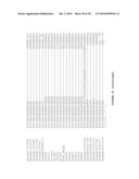 PLANTS HAVING ENHANCED YIELD-RELATED TRAITS AND A METHOD FOR MAKING THE     SAME diagram and image