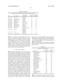 PLANTS HAVING ENHANCED YIELD-RELATED TRAITS AND A METHOD FOR MAKING THE     SAME diagram and image