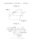 COOLING SYSTEM diagram and image