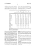 METHOD FOR PURIFICATION OF CARBON DIOXIDE USING LIQUID CARBON DIOXIDE diagram and image