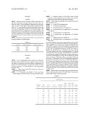 FERTILIZER FOR FOLIAR USE diagram and image