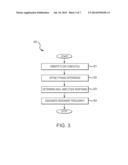 VIBRATORY METER AND METHOD FOR DETERMINING RESONANT FREQUENCY diagram and image