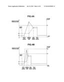 INTRODUCING DEVICE SYSTEM diagram and image