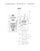 INTRODUCING DEVICE SYSTEM diagram and image