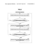 INTRODUCING DEVICE SYSTEM diagram and image