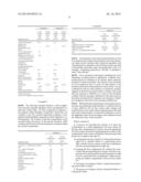 PROCESS FOR RECYCLING MULTICOMPARTMENT UNIT DOSE ARTICLES diagram and image