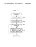 MUSICAL SOUND CONTROL DEVICE, MUSICAL SOUND CONTROL METHOD, AND STORAGE     MEDIUM diagram and image