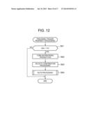 MUSICAL SOUND CONTROL DEVICE, MUSICAL SOUND CONTROL METHOD, AND STORAGE     MEDIUM diagram and image