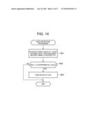 MUSICAL SOUND CONTROL DEVICE, MUSICAL SOUND CONTROL METHOD, AND STORAGE     MEDIUM diagram and image