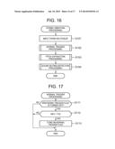 MUSICAL SOUND CONTROL DEVICE, MUSICAL SOUND CONTROL METHOD, AND STORAGE     MEDIUM diagram and image