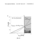 LIQUID COLLECTING PERMEABLE STRUCTURES diagram and image