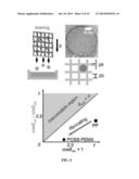 LIQUID COLLECTING PERMEABLE STRUCTURES diagram and image