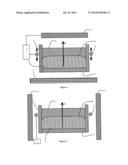 SYSTEM FOR MANUFACTURING A CRYSTALLINE MATERIAL BY DIRECTIONAL     CRYSTALLIZATION PROVIDED WITH AN ADDITIONAL LATERAL HEAT SOURCE diagram and image