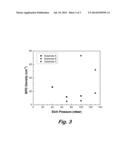 REDUCTION OF BASAL PLANE DISLOCATIONS IN EPITAXIAL SiC USING AN IN-SITU     ETCH PROCESS diagram and image