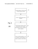 COATING A SUBSTANCE WITH GRAPHENE diagram and image