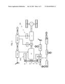 METHOD FOR CONTROLLING A MOTOR-VEHICLE PROVIDED WITH A PROPULSION SYSTEM     OF THE  MILD-HYBRID  TYPE diagram and image