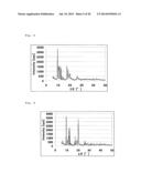 METAL COMPLEX AND ADSORBENT MATERIAL, STORAGE MATERIAL, AND SEPARATING     MATERIAL COMPRISING SAME diagram and image