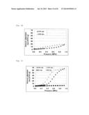 METAL COMPLEX AND ADSORBENT MATERIAL, STORAGE MATERIAL, AND SEPARATING     MATERIAL COMPRISING SAME diagram and image