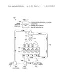 EGR Rate Control For Internal Combustion Engine With Dual Exhaust-Ported     Cylinders diagram and image