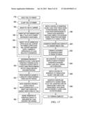 Method and Apparatus for Fabricating Contoured Laminate Structures diagram and image