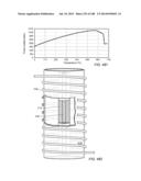 METHOD OF SELECTING A PRODUCTION WELL LOCATION IN A HYDROCARBON SUBSURFACE     FORMATION diagram and image