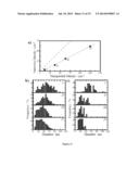 ELECTROCHEMICAL LIQUID-LIQUID-SOLID DEPOSITION PROCESSES FOR PRODUCTION OF     GROUP IV SEMICONDUCTOR MATERIALS diagram and image