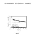 ELECTROCHEMICAL LIQUID-LIQUID-SOLID DEPOSITION PROCESSES FOR PRODUCTION OF     GROUP IV SEMICONDUCTOR MATERIALS diagram and image