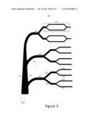 COMPACT HYDRAULIC MANIFOLD STRUCTURE FOR SHEAR SENSITIVE FLUIDS diagram and image