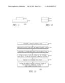 METHOD OF MANUFACTURING A MAGNETORESISTIVE DEVICE diagram and image