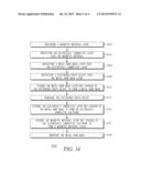 METHOD OF MANUFACTURING A MAGNETORESISTIVE DEVICE diagram and image