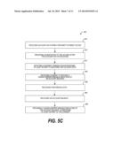 METHODS, APPARATUS, COMPUTER PROGRAM PRODUCTS AND ARTICLES FOR USE IN     PROVIDING HUMAN UNDERSTANDABLE INDICATION OF ACCOUNT BALANCE diagram and image