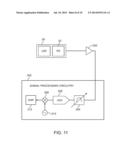 Proximity Sensors with Smudge Detection Capabilities diagram and image