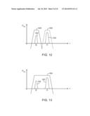 Proximity Sensors with Smudge Detection Capabilities diagram and image