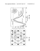 SYSTEM AND METHOD FOR COLOR IMAGING WITH INTEGRATED PLASMONIC COLOR     FILTERS diagram and image