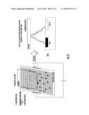 PROXIMITY SENSOR AND METHOD OF SENSING A DISTANCE OF AN OBJECT FROM A     PROXIMITY SENSOR diagram and image