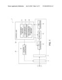 WAVELENGTH TUNABLE INTERFERENCE FILTER, METHOD FOR MANUFACTURING     WAVELENGTH TUNABLE INTERFERENCE FILTER, OPTICAL MODULE, AND ELECTRONIC     APPARATUS diagram and image