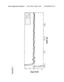 Method of Timing Laser Beam Pulses to Regulate Extreme Ultraviolet Light     Dosing diagram and image