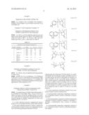 CYCLIC CARBONATE MONOMERS AND POLYMERS PREPARED THEREFROM diagram and image