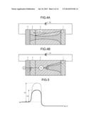 NONVOLATILE VARIABLE RESISTANCE DEVICE AND METHOD OF MANUFACTURING THE     NONVOLATILE VARIABLE RESISTANCE ELEMENT diagram and image